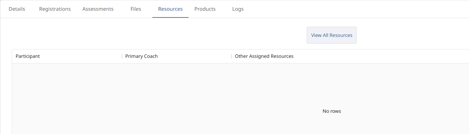 Resources Ccl Resources